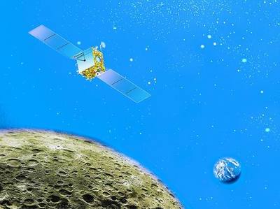 国家科技蓝图与嫦娥工程 规划纲要的指引与软件自主的践行